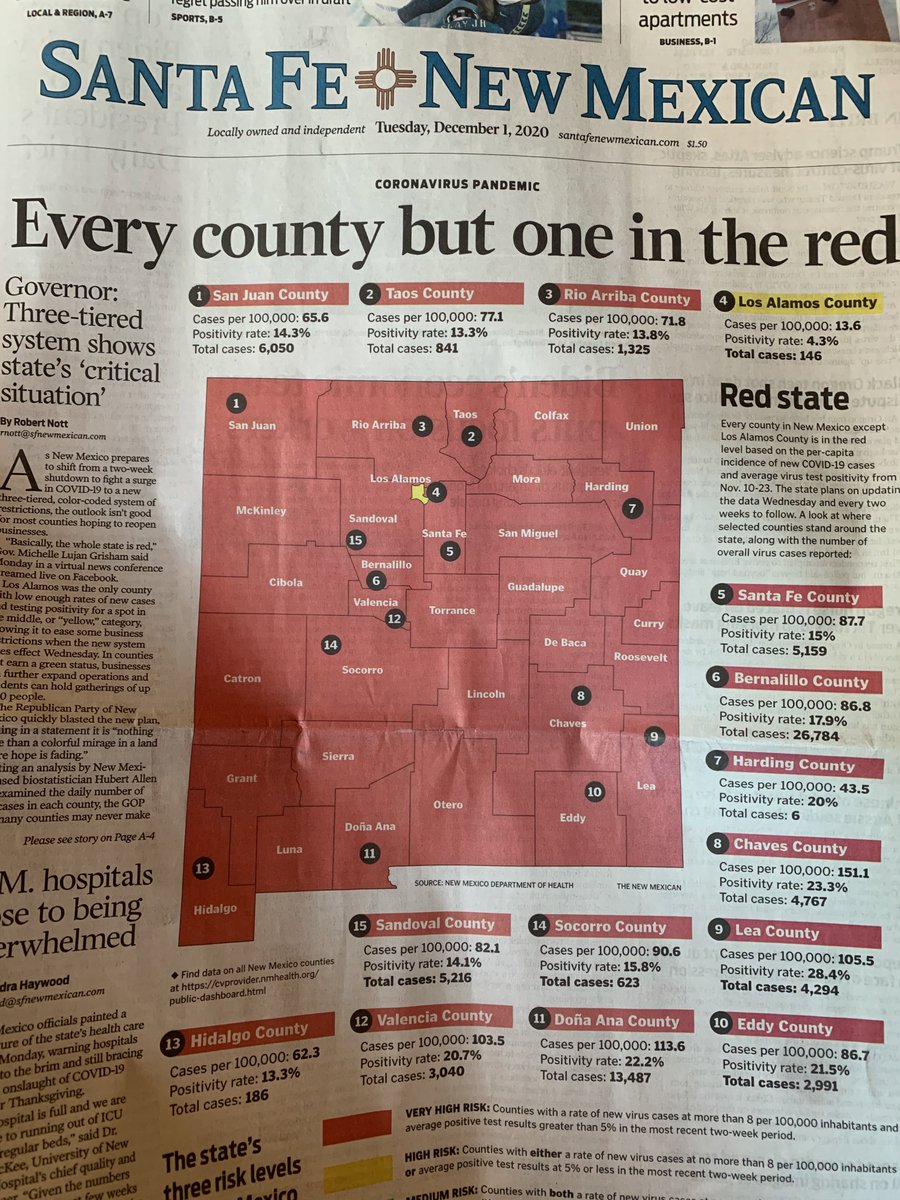 Olve Peersen tweet media