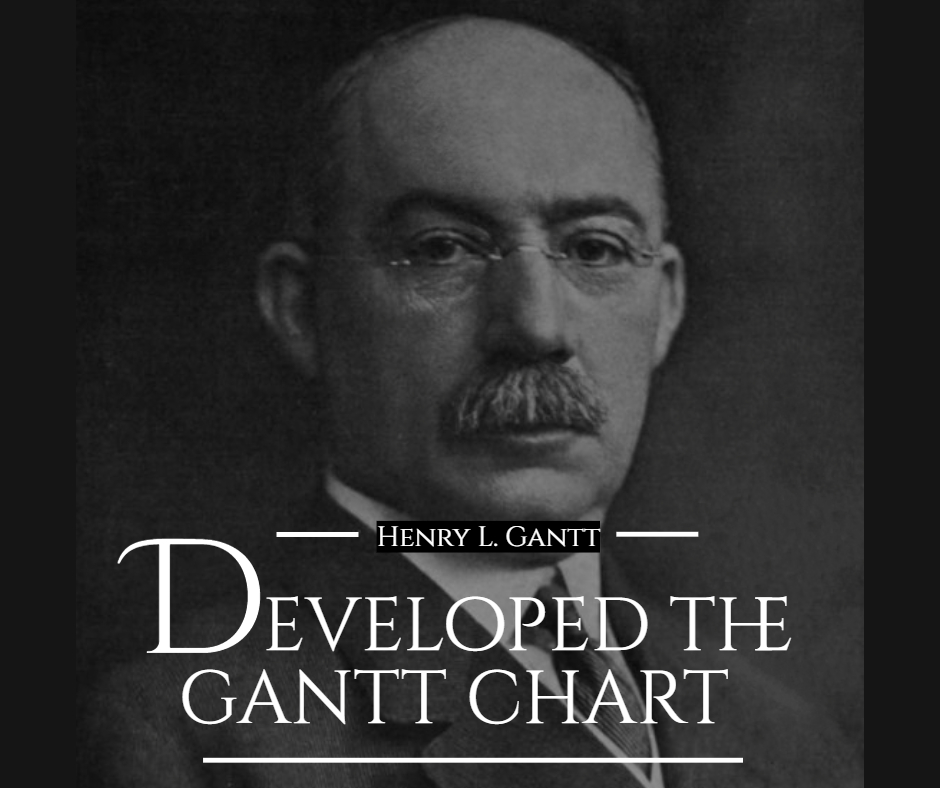 Gantt Isn’t an Acronym! A Gantt Chart is a visual representation of a projects tasks against a timeline. The chart was invented by Henry Gantt and is named in his honor.