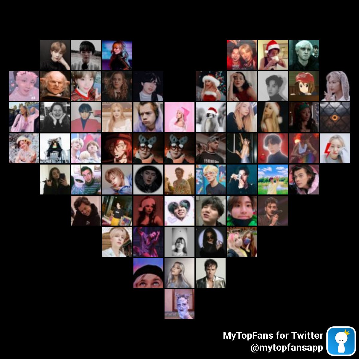 My top amazing fans #mytopfans via dixapp.com/mytopfanstw Do you see yourself? @oloosek @Kaminar7 @devilinangelll @so_whaat_uwu @broccoli_28 @10YearsOf1D_pl @lubie_mydlo @hancixv @Karolin28419658 @opsmyjonesi