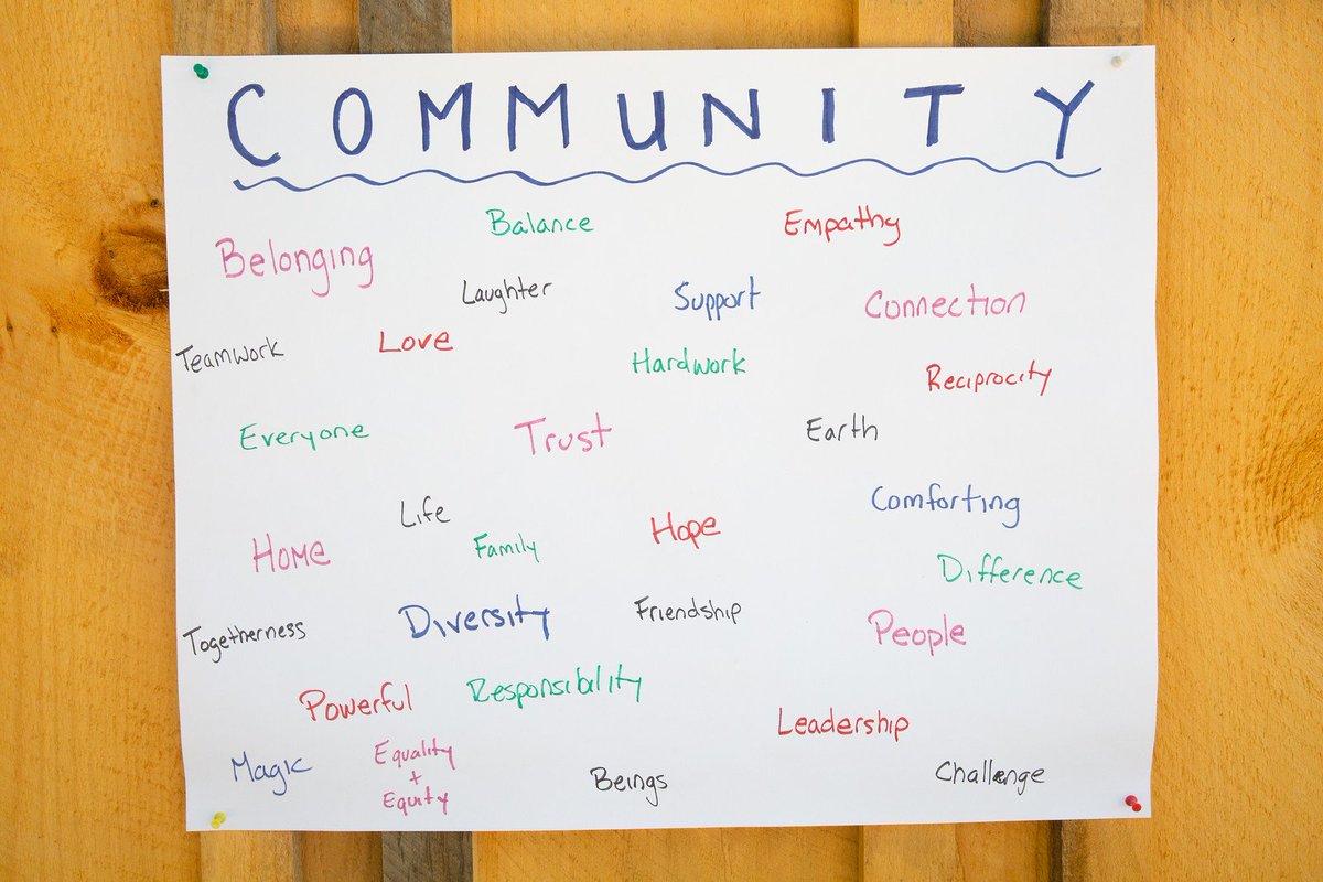 #GivingTuesday was started as the charitable counterpart
to #BlackFriday and #CyberMonday, but it’s become
so much more. After treating yourself, share the gift of
#summercamp with others today! bit.ly/33vH4ku