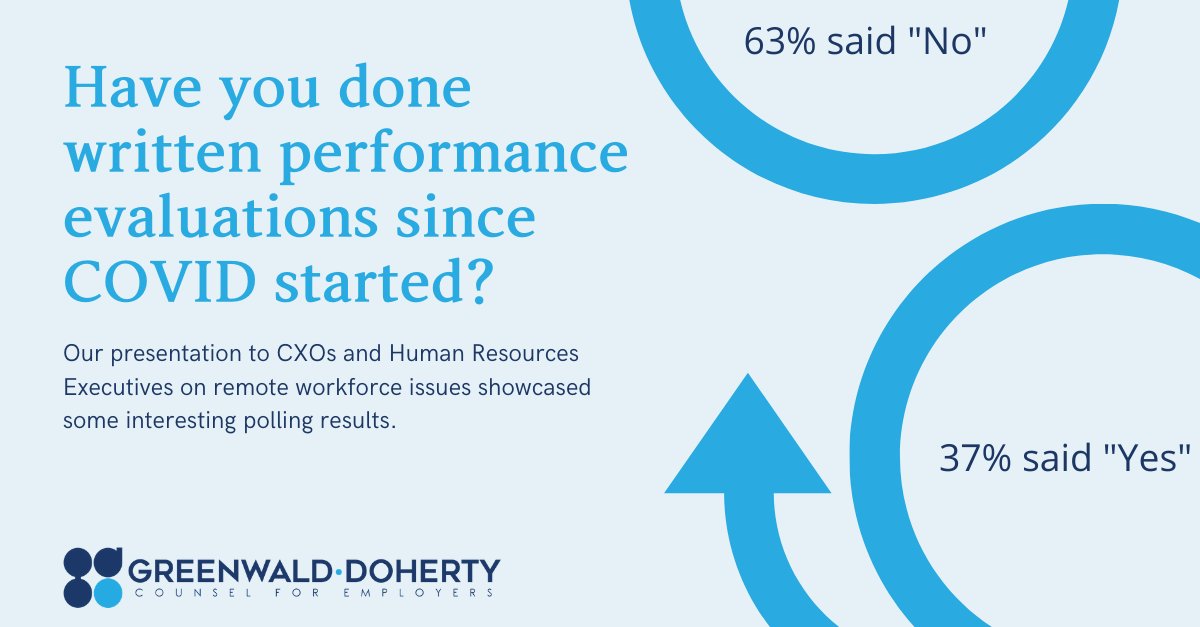 GD_lawfirm's tweet photo. In our presentation, “#RemoteWorkforce” Is Here to Stay, we polled approximately 200 #CXO & #HR executives on if their #companies have done #PerformanceEvaluations since #COVID19 .
A formal process, even in a #pandemic, is advised to help prevent any #employmentlaw liability. https://t.co/dZwHqClbMx