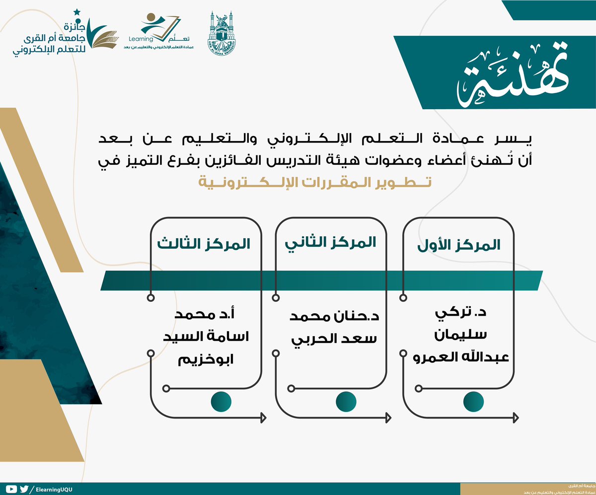 عمادة التعلم الإلكتروني والتعليم عن بـعد On Twitter تهنئة تتقدم عمادة التعلم الإلكتروني والتعليم عن بعد بالتهنئة لأعضاء وعضوات هيئة التدريس الفائزين بفرع التميز في الاستخدام الأمثل لأنظمة التعلم الإلكتروني ضمن
