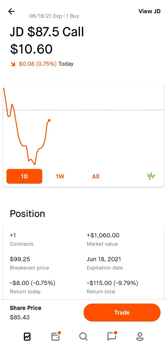 SergDJB's tweet photo. $JD #Redisreal too... Not Everything in my portfolio is green. $AMD $SPY $INTC $BABA $TSLA $LOW $FB $SQ $QQQ $FSLY $ZM $PTON $AAPL $BA $JNJ $NIO $TWTR $MSFT $QCOM $SPCE $ATVI $TMUS $BAC $PINS $CGC $TWLO $SNAP $F $GE $GM $V $PYPL $TTD https://t.co/OtjXVt7vG3