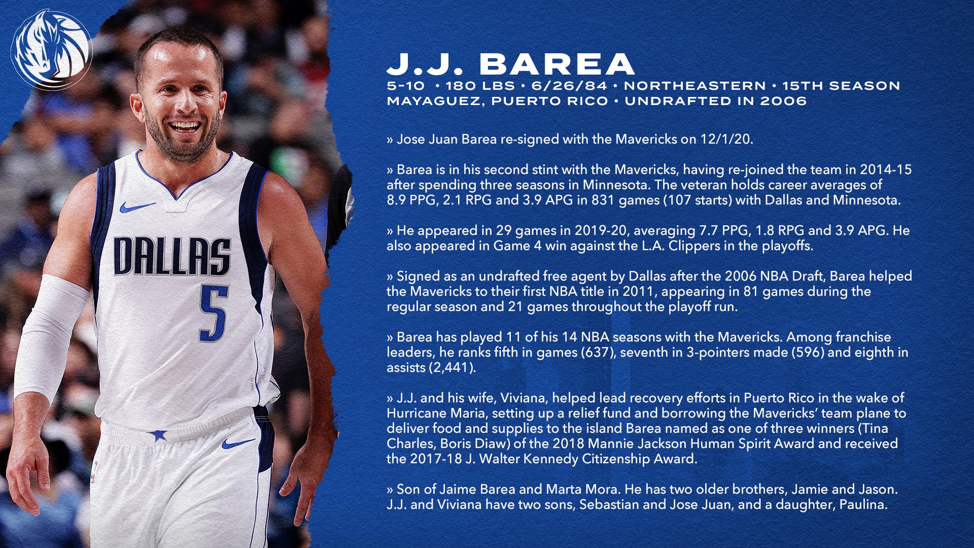 J.J. Barea, Dallas Mavericks