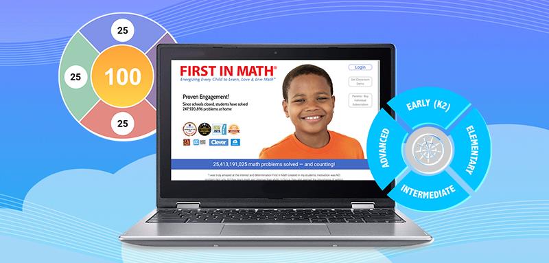 FirstInMath's tweet image. @dcpublicschools @DCPS_Math - #FirstInMath is accessible through Clever for Grades K through 5! The Office of Teaching and Learning is sharing our program to support DC Public Schools mathematics curriculum. firstinmath.com