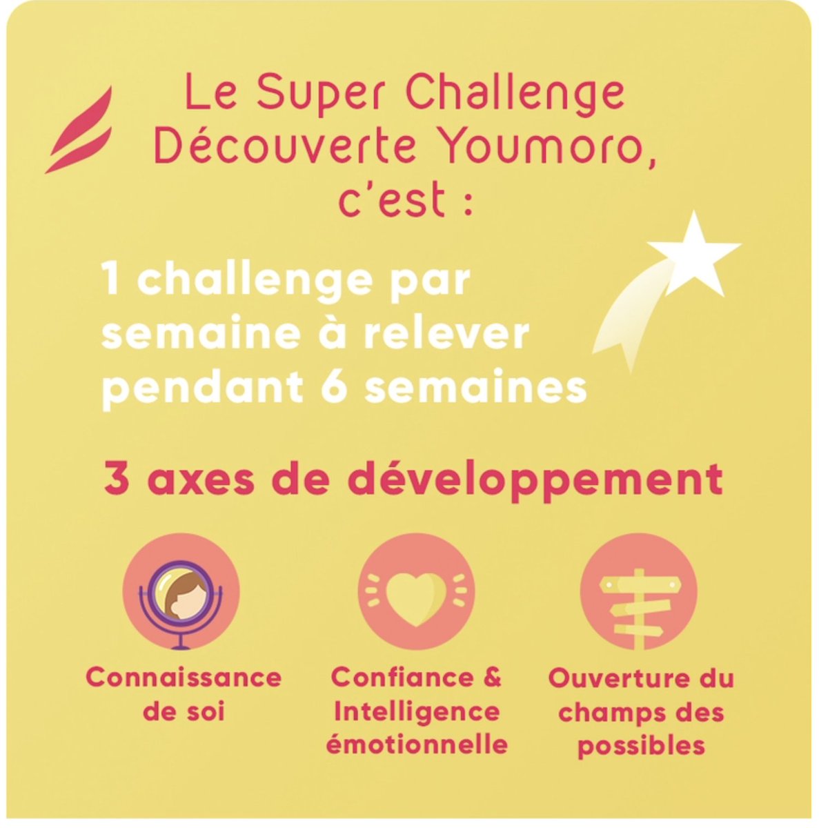 C'est quoi le concept #youmoro ?

Admettons t'as une/un ado. 1ère étape : je veux un scooter tout ça, puis 2ème étape c'est  : qu'est ce que tu veux faire dans la vie ? Et la réponse c'est : chaispo.

Ok tu sais pas, on va creuser avec des challenges