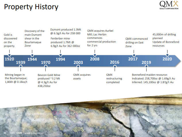 QMX_Gold's tweet photo. Our property in the #Abitibi carries a vast history of Canadian precious metals #mining since 1920! View our corporate presentation to learn about major milestones from its 100+ years of mining and #exploration: https://t.co/XdIBaG0kqG 

$QMX #gold https://t.co/5OXUEpRfEz
