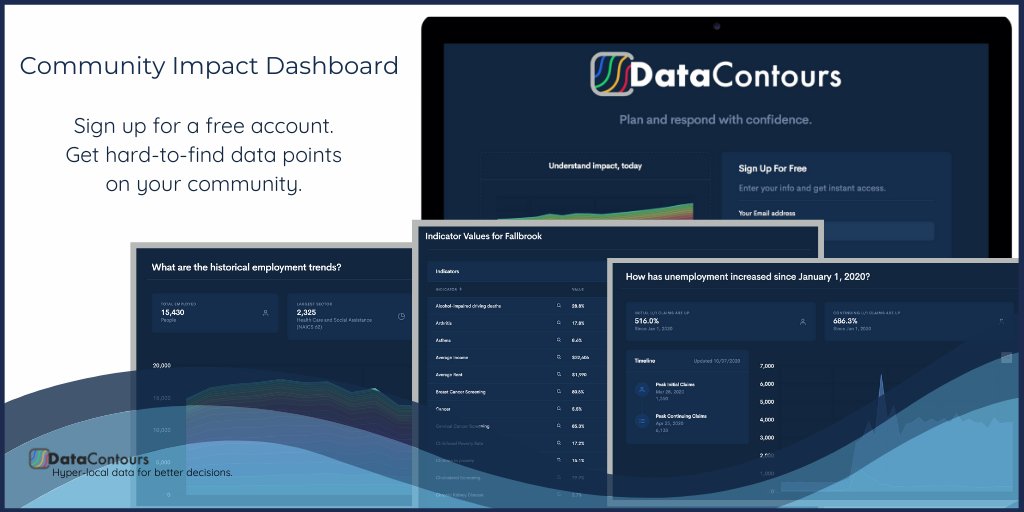 centerinsights's tweet image. Gain insight into the most pressing challenges impacting your community. 

Sign up for a free account and start discovering hard-to-find data points on your community. 

Signup  here:
ow.ly/1uDc50C9gIU

#COVIDdata #CommunityImpacts