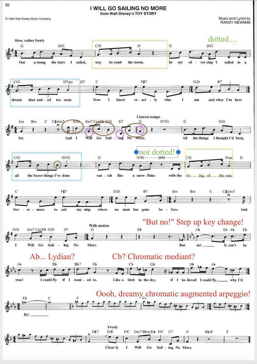step up 4 soundtrack list