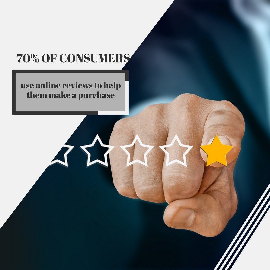 Jenani97307380's tweet image. Tips for generating positive customer reviews:
1.  Create different spaces to leave reviews
2.  Optimize your content
3.  Respond to every review 
4.  Share positive customer reviews

#customerreviews  #reviews #optomization #buildyourbusiness #supportlocal #smallbusiness