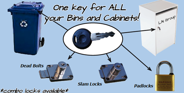 We even have more options for customers that want their own keycodes!