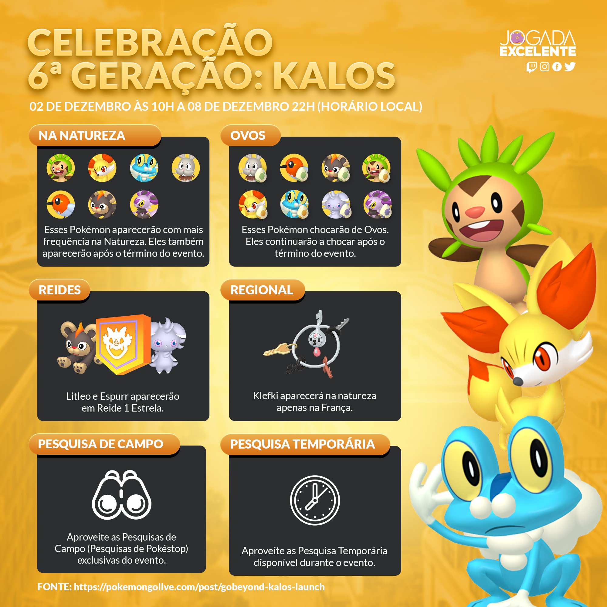 Jogada Excelente on X: Pokémon GO: A partir de amanhã, os quatro