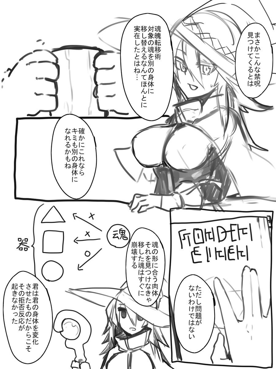 存在しないTSケモ化同一CP同人誌の導入 