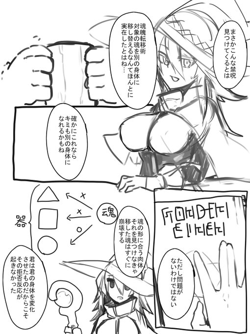 存在しないTSケモ化同一CP同人誌の導入 