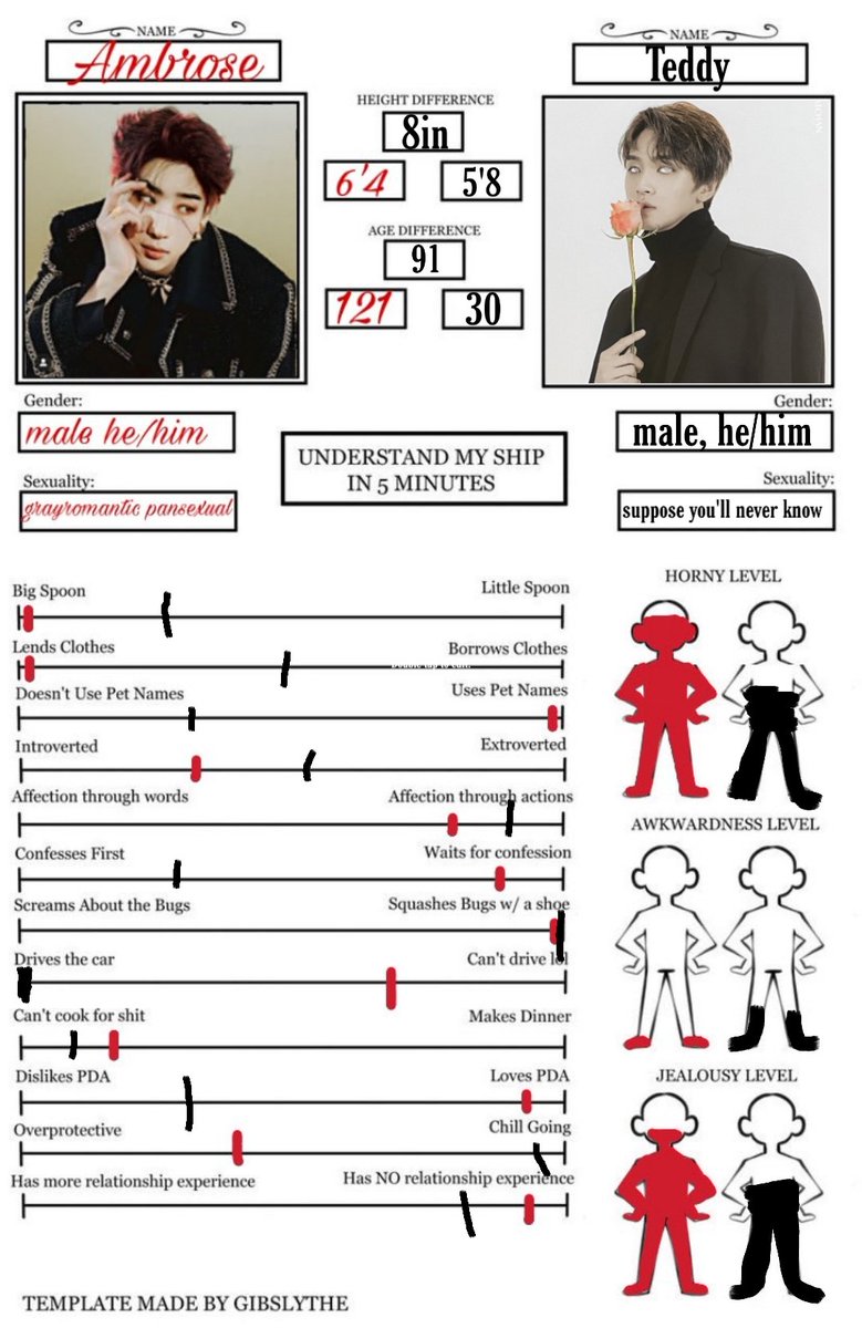 ✎；as in, he never rly showed the horny™ while alive and he never talked about his sexuality bc it was the 00s but he fucked like every day in the underworld and is a raging bisexual