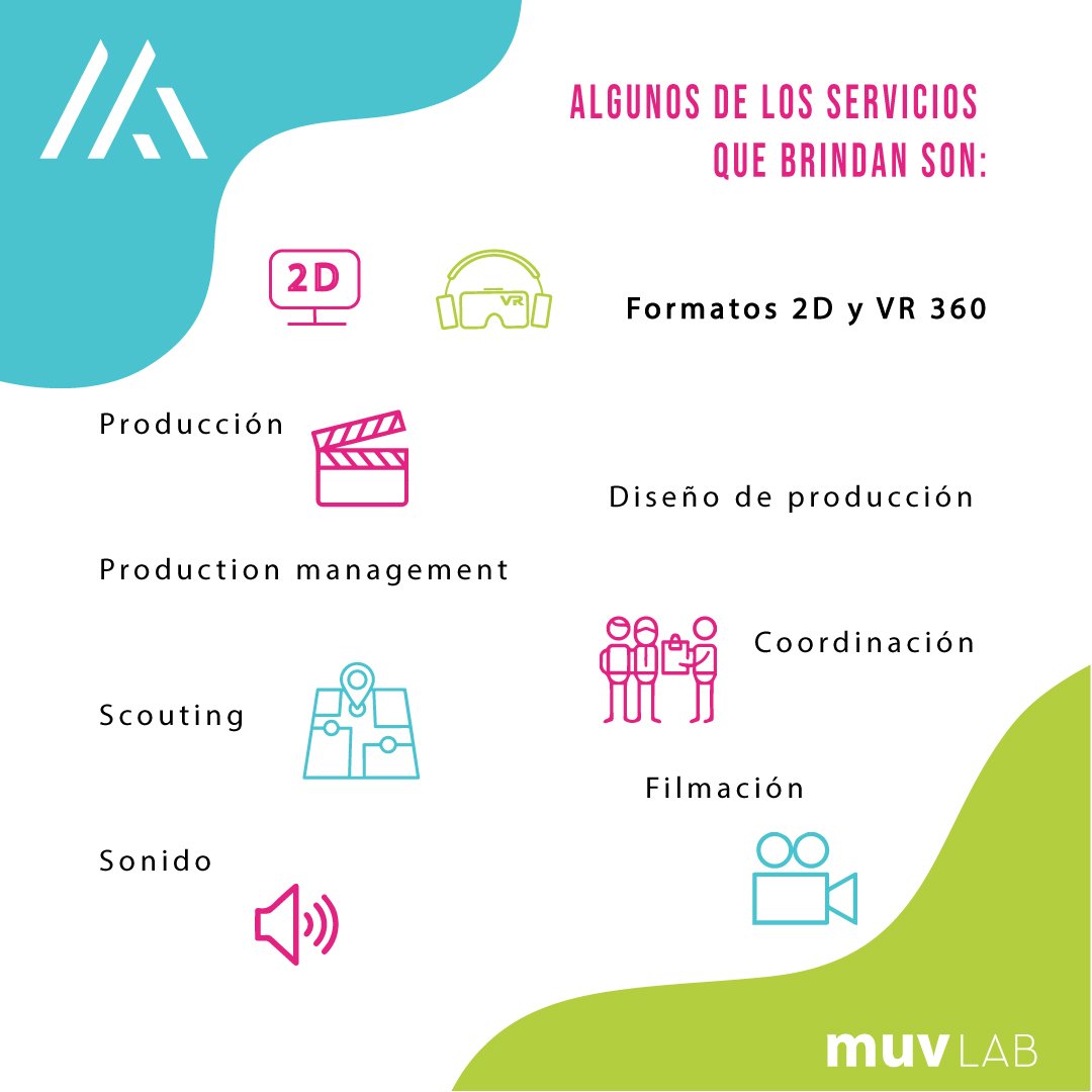 Muv Lab tweet media