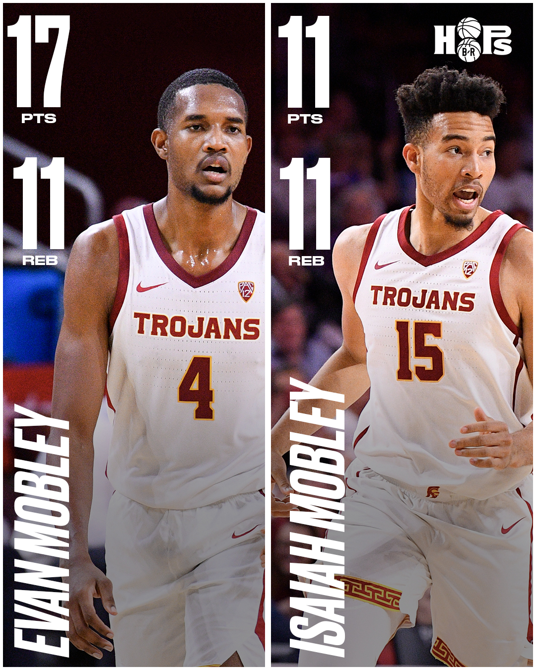 Mobley Brothers Hope to Take USC to New Heights