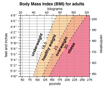 Dr. Eric Ben Berko (@ericbenberko) on Twitter photo 