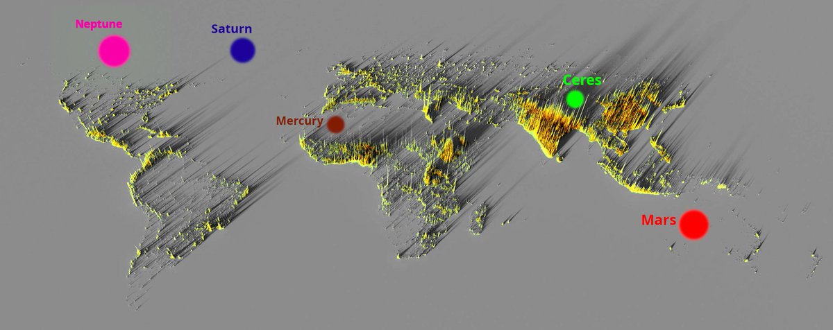 If we had mechanisms to ensure that all the relevant stakeholders are given a fair share of the benefits, we could construct a whole series of "Alpha planets" right here on earth, on land that is currently unoccupied (wasted).