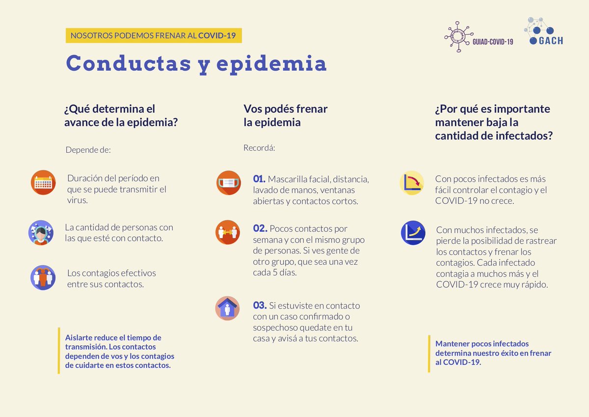 guiad_covid19's tweet image. 