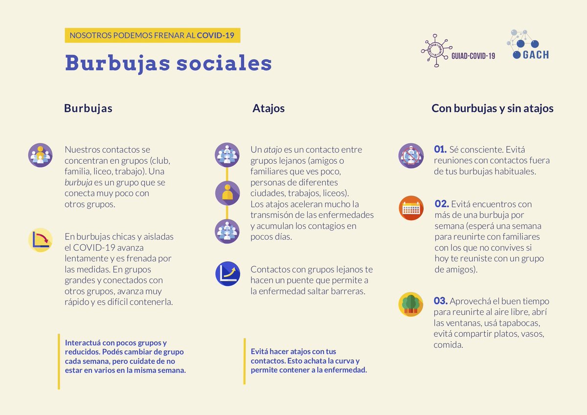 guiad_covid19's tweet image. 