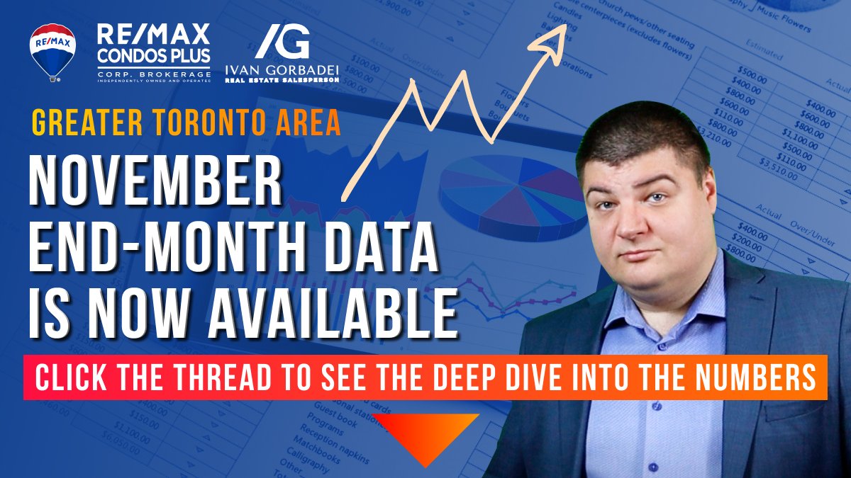 November end-month data is ready.A deep dive into the numbers is below in the thread.