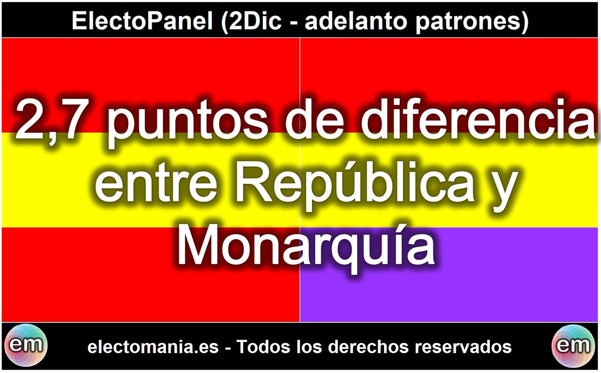 EM-electomania.es tweet media