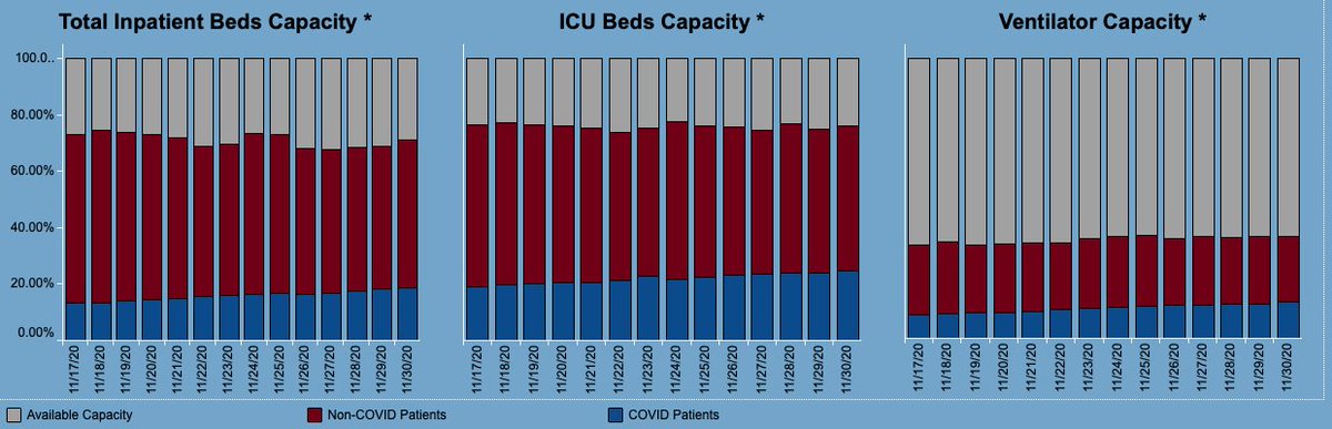 Listen very very carefully to his words, and examine the attached graph and see if the graphs convey the same message of fear.