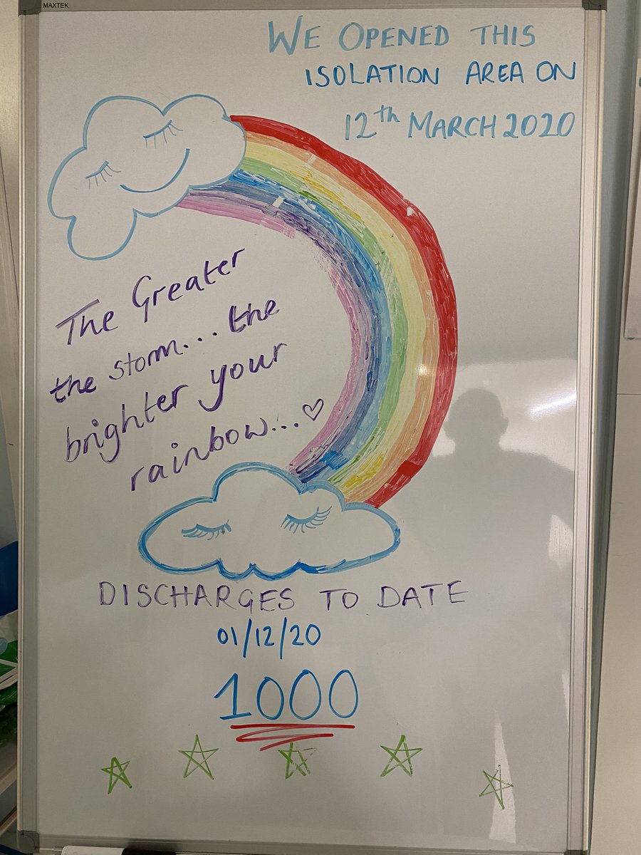GraceSan28's tweet photo. Today marks the day that we hit 1000 discharges on Granger Suite! What an amazing team. @Pope2Emma https://t.co/B4K2uT0Nds
