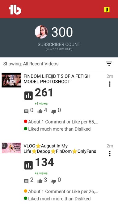 ANOTHER MILESTONE 😭😭😭  #youtuberlife #findomyoutuber #femineyoutuber https://t.co/s0p7h2GrMP<a href="/tag/youtuberlife"class="tags">#youtuberlife</a><a href="/tag/findomyoutuber"class="tags">#findomyoutuber</a><a href="/tag/femineyoutuber"class="tags"><span>#femineyoutuber</span></a>