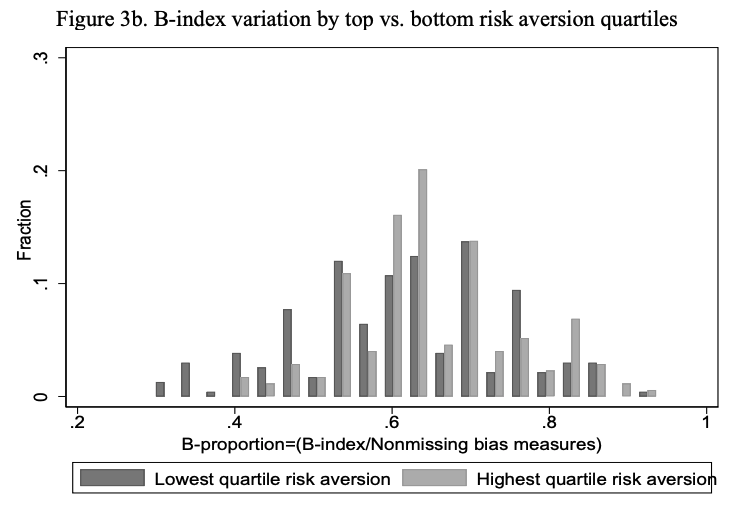 Parsing Science tweet media