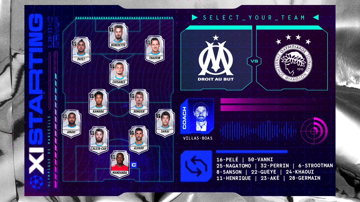 オリンピック マルセイユ スタメン発表 Omoly Ucl