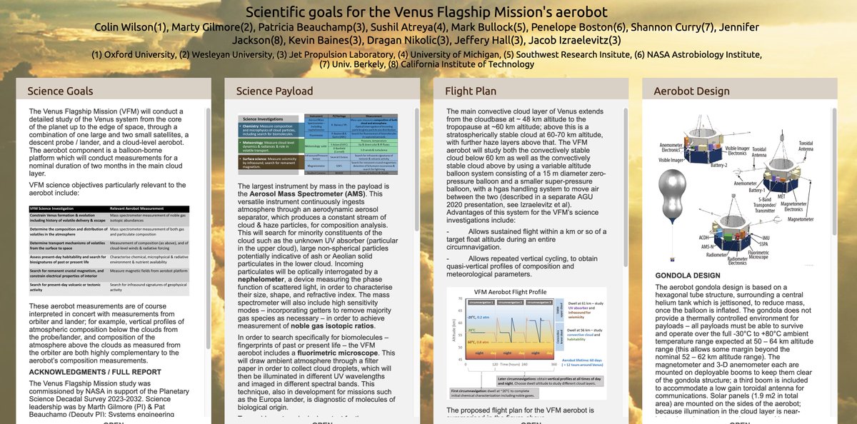 And finally,  @PlanetaryColin leads an invited poster on the science goals for a Venus aerobot in a Venus Flagship Mission concept. #AGU2020 …https://agu2020fallmeeting-agu.ipostersessions.com/?s=B4-E0-83-7D-13-2A-E8-EB-EB-45-4B-75-A7-83-AE-E1