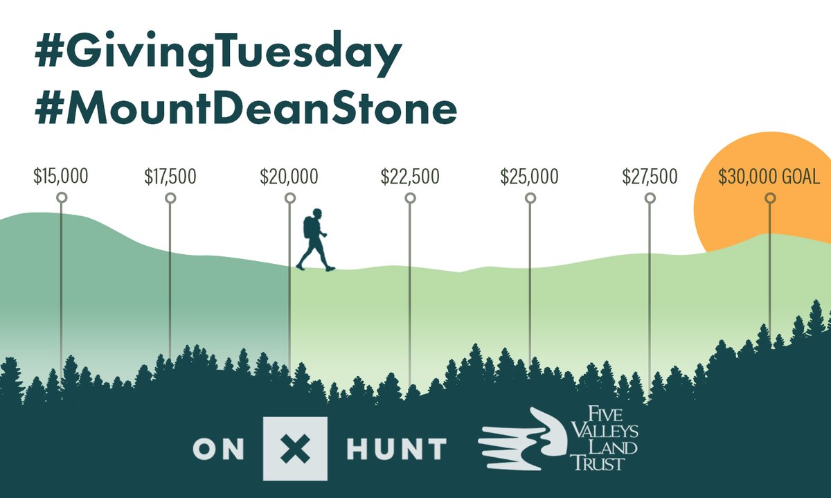 #GoHikerGo! Thanks to our amazing community, our hiker is closing in on the halfway point! 👟

Can you help us reach our goal? <a href="/onXHunt/">onXmaps</a> and two families will DOUBLE your gift. Visit bit.ly/2EivE7G.

Prefer to give offline? Contact us with your pledge today!