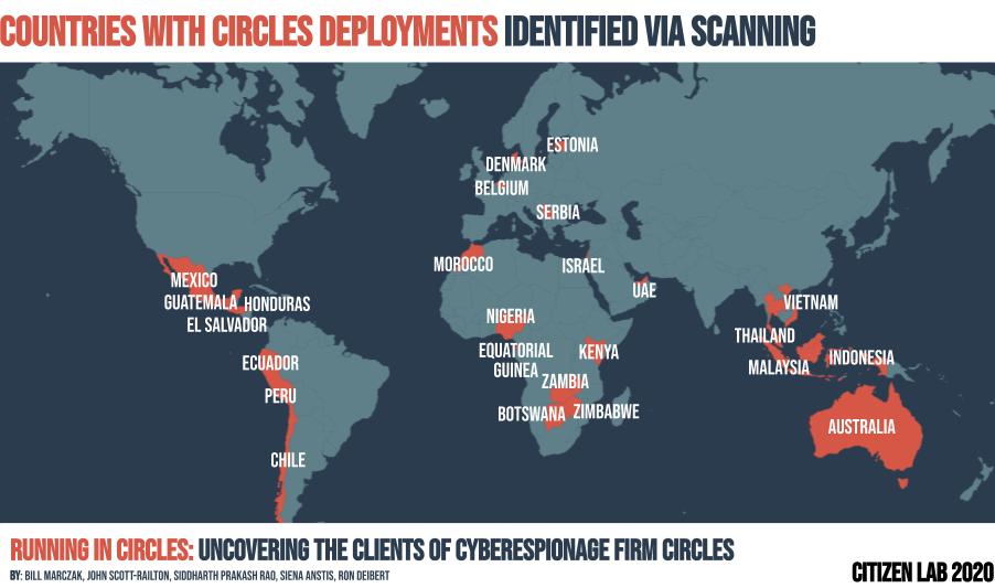 NEW RESEARCH from  @citizenlab: 25+ countries have deployments of  #Circles phone tracking & interception. They can probably target YOU. Here’s what this means… Quick  #THREAD.  https://citizenlab.ca/2020/12/running-in-circles-uncovering-the-clients-of-cyberespionage-firm-circles/