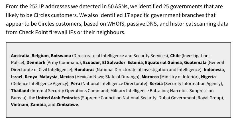 (4) Many serial abusers of surveillance tech & terrible human rights records roll  #circles tech. Some may pose national security threats to US/ Canada / EU. Others… to critics & journalists around the world.