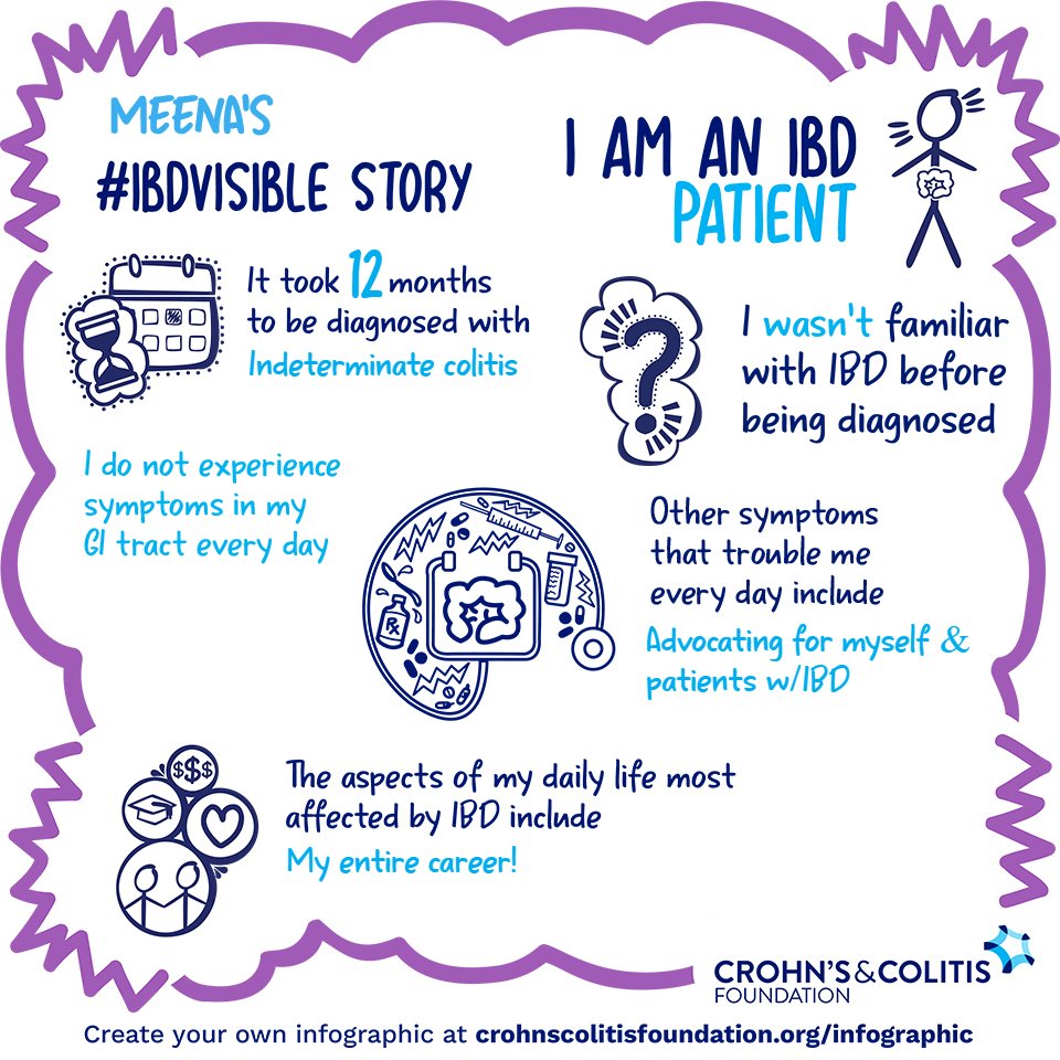 This is #CCAwarenessWeek. A thread.
1/ I hid my symptoms repeatedly so it took me awhile to be diagnosed w/#IBD. And even after I had a diagnosis, people did not believe I was sick-the steroids made me look 'fat,' not sick.
This can be an invisible disease but a crippling one.