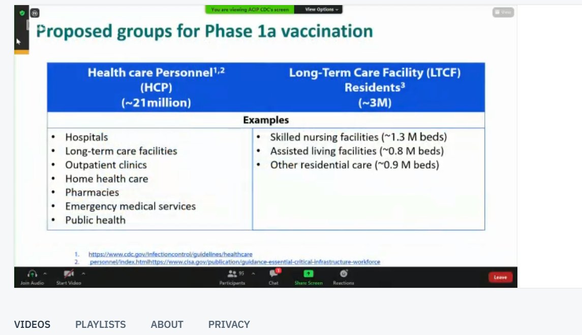 LIVE: A  @CDCgov advisory committee will vote on recommendations for allocating the first covid-19 vaccines. Health care personnel and nursing home residents are getting top priority in the discussion.