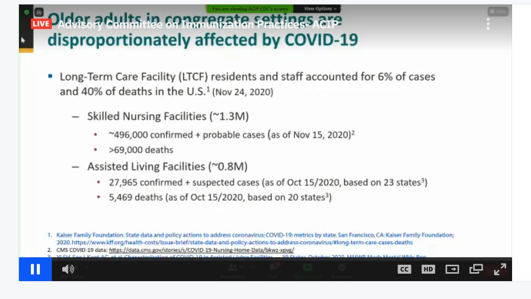 LIVE: Nursing home residents make up less than 1% of the population but account for 40% of deaths.  @cdcgov  #acip