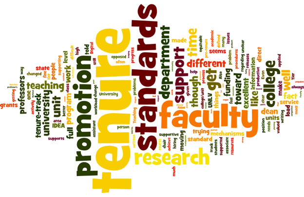 As I’m putting together a talk on improving equity in academia, I am struck again and again by how antiquated our definition of “success” is. This definition heavily influences tenure & promotion decisions. We need to reinvent what "success" looks like in academia.Aon why: