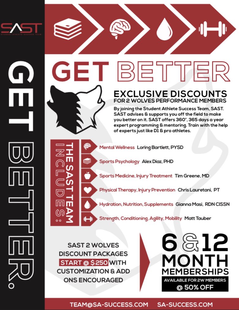 SASTSports's tweet photo. SAST is thrilled to announce further collaboration with Jack Kensil’s 2 Wolves Performance (@2wolves_performance) SAST’s off field guidance compliments the amazing work Jack is doing on the field #GetBetter #2wolves #SAST https://t.co/RgtywSP4LF
