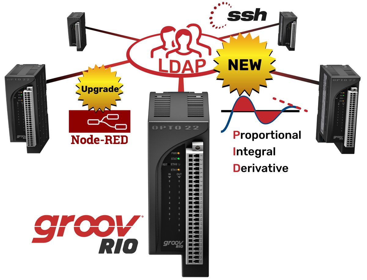 opto22's tweet photo. Get ready for groov RIO 3.0! It's time to update and here's why: https://t.co/hsy7oEA5ZV #LDAP #NodeRED #SSH #PID #MQTT #IOfortheIIoT #edgeIO https://t.co/yfWR0UHtV6