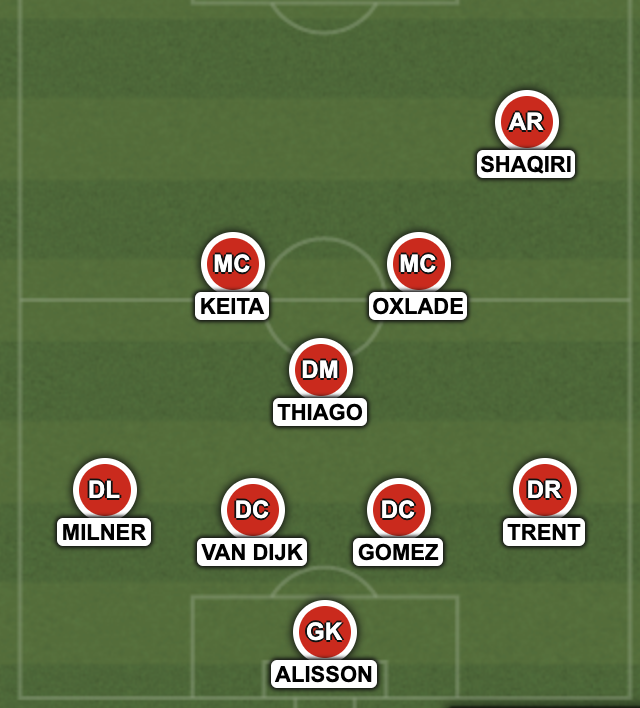 thisisanfield's tweet photo. ❌ Quite the almost-full XI Liverpool have out injured. https://t.co/2CVC5CImeX