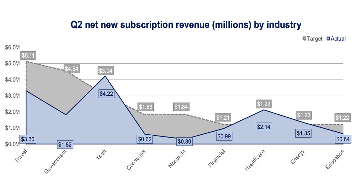 Cole Knaflic tweet media