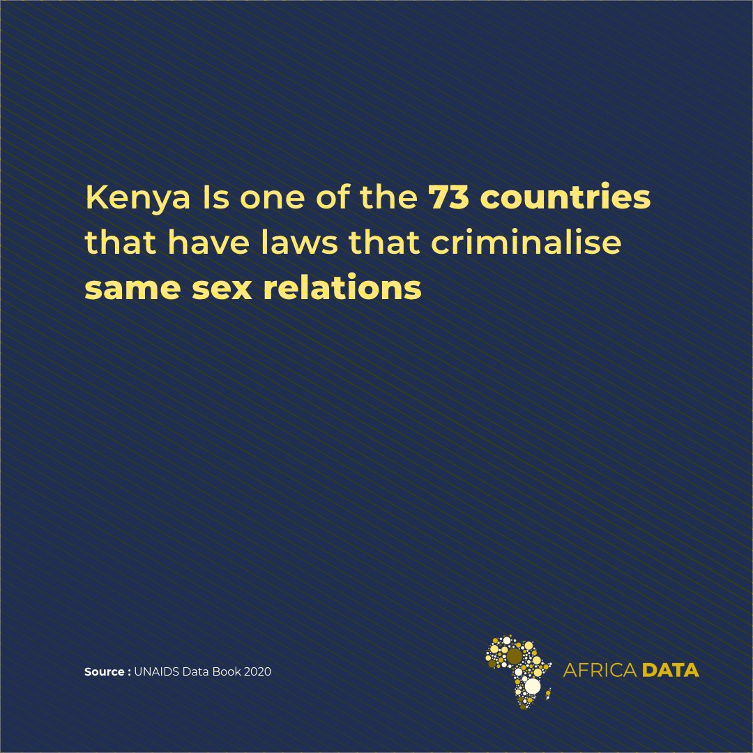 Africa Data tweet media