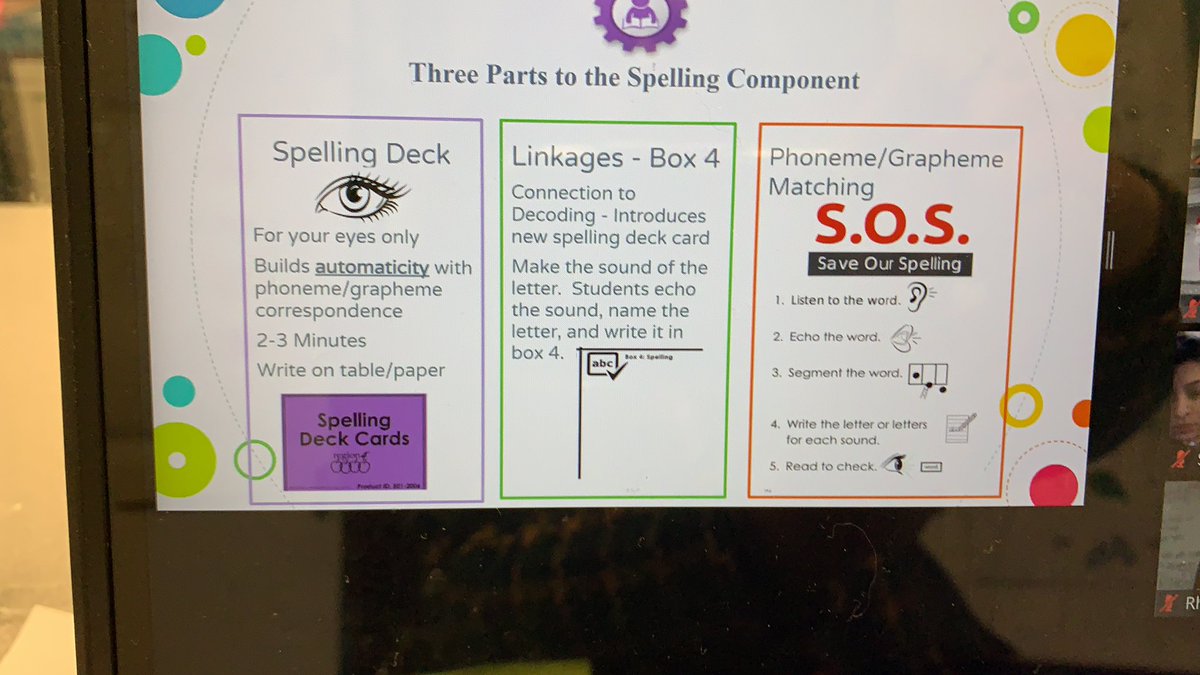 MLozamarin's tweet photo. The Three Parts of the Spelling Component in RBD!!! https://t.co/kp7RV0nPdv