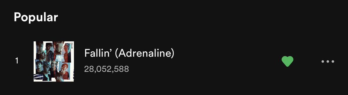 julikakck's tweet image. FALLIN’ HITS 28 MIL’ BABY #STREAMFALLIN