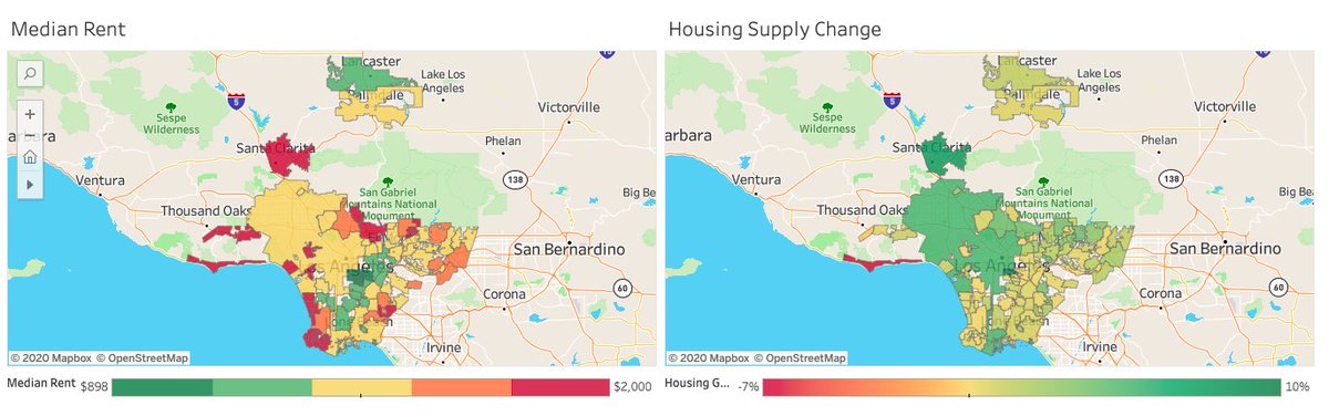 So I ranked every city in LA County based on median rent and housing growth, and compared the two ranks. I call this the "rent-adjusted housing growth" score. (7/n)