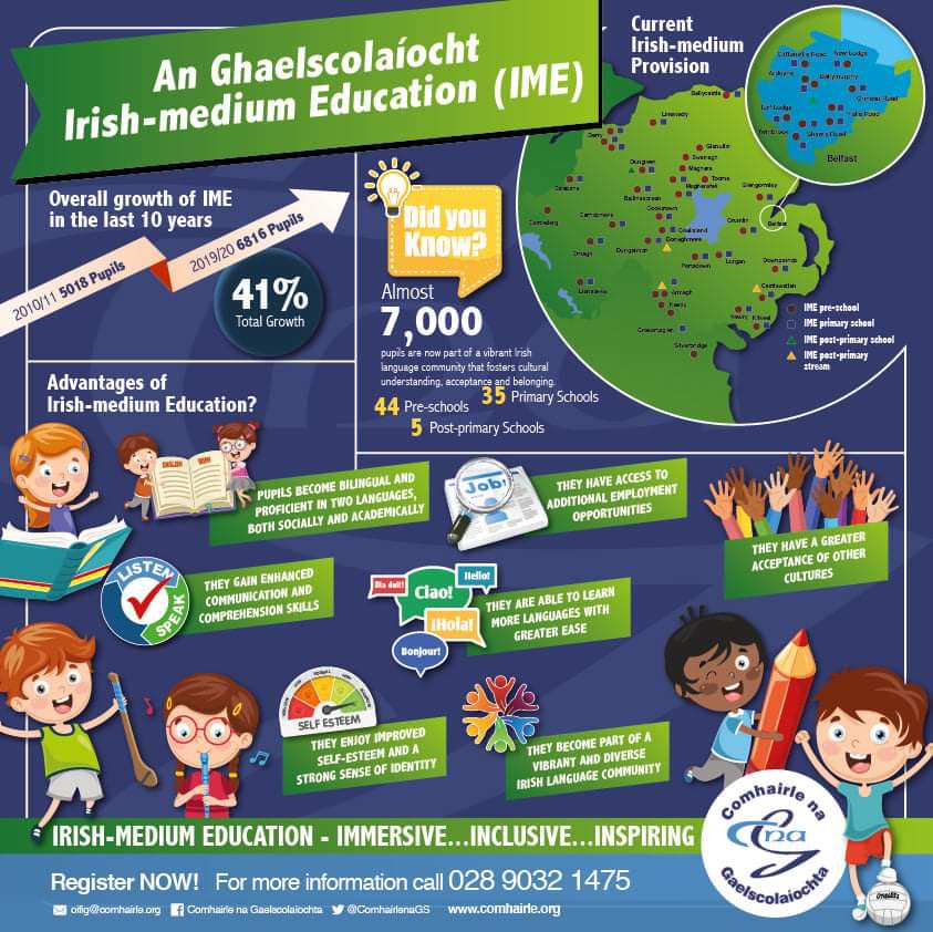 BPF1971's tweet image. An Ghaelscolaíocht ~ Irish Medium Education.