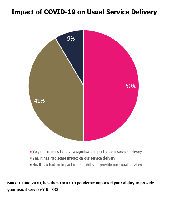 The Xfactor Collective tweet media